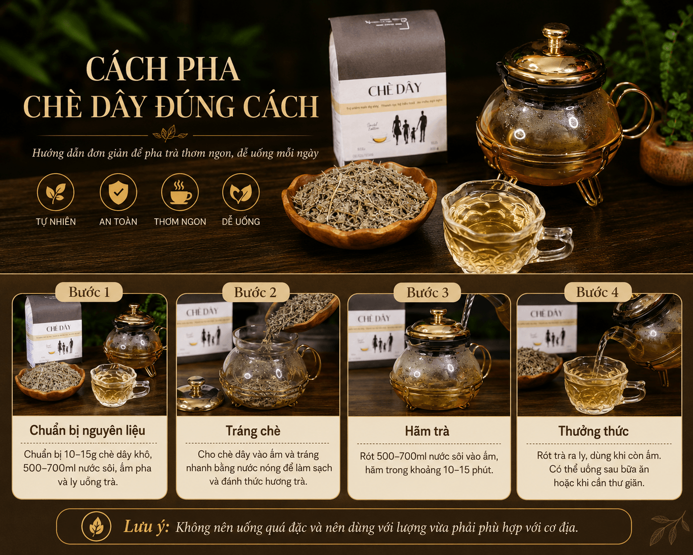 Chè Dây Quảng Trị – Trà Thảo Mộc Hỗ Trợ Dạ Dày 10 Mua chè dây tại Quảng Trị